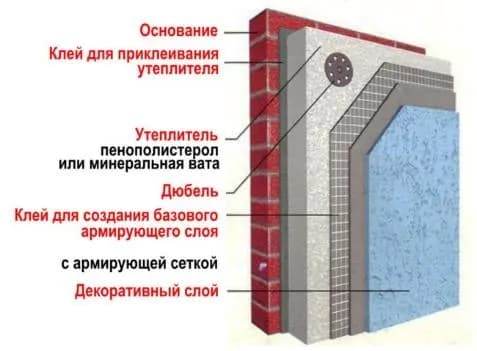 Вторичная гранула 2